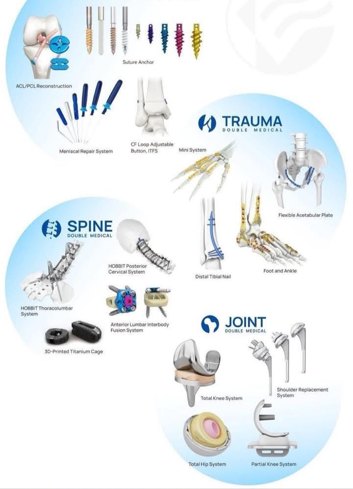 Medical Product 003