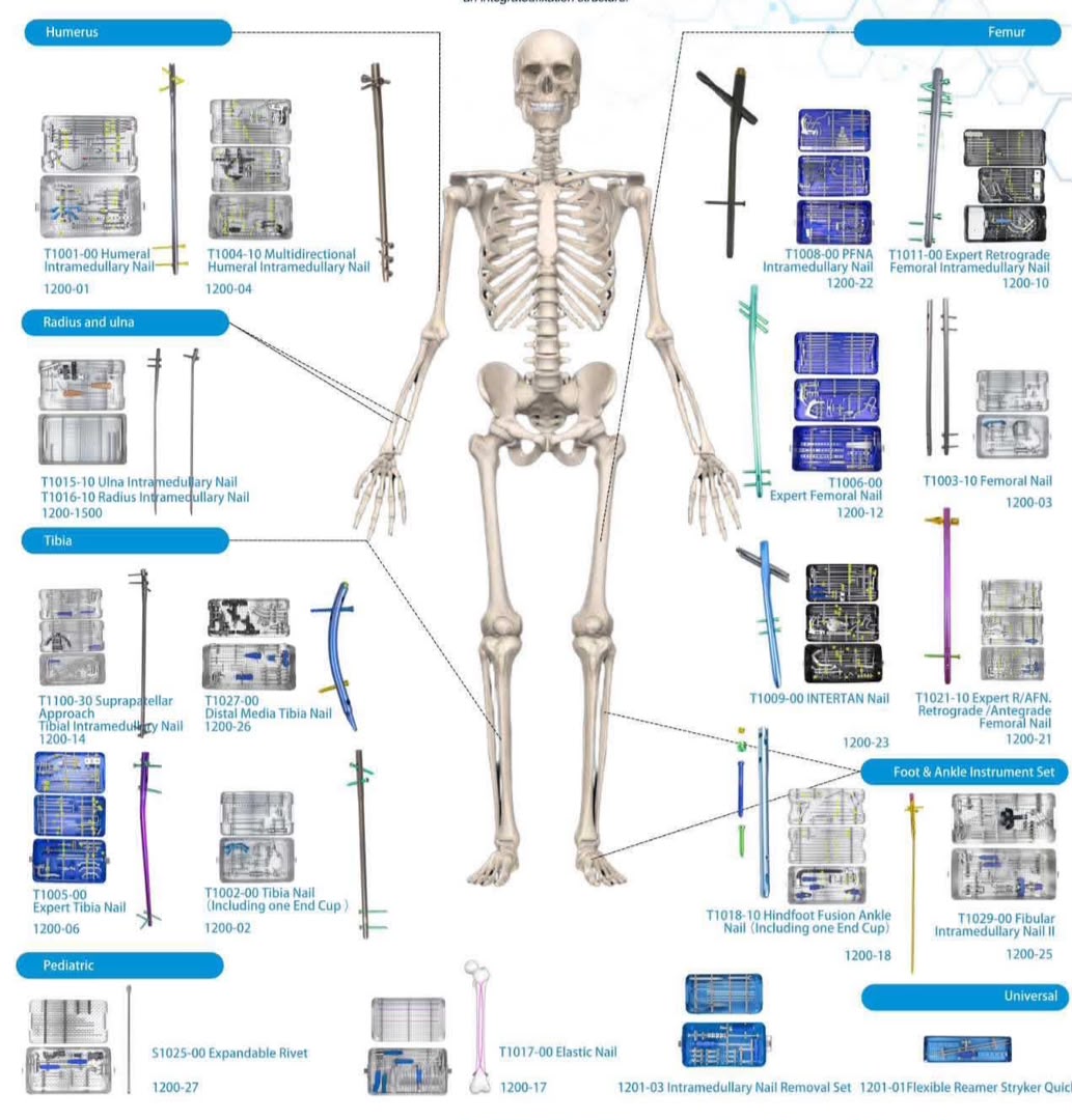 Medical Product 016