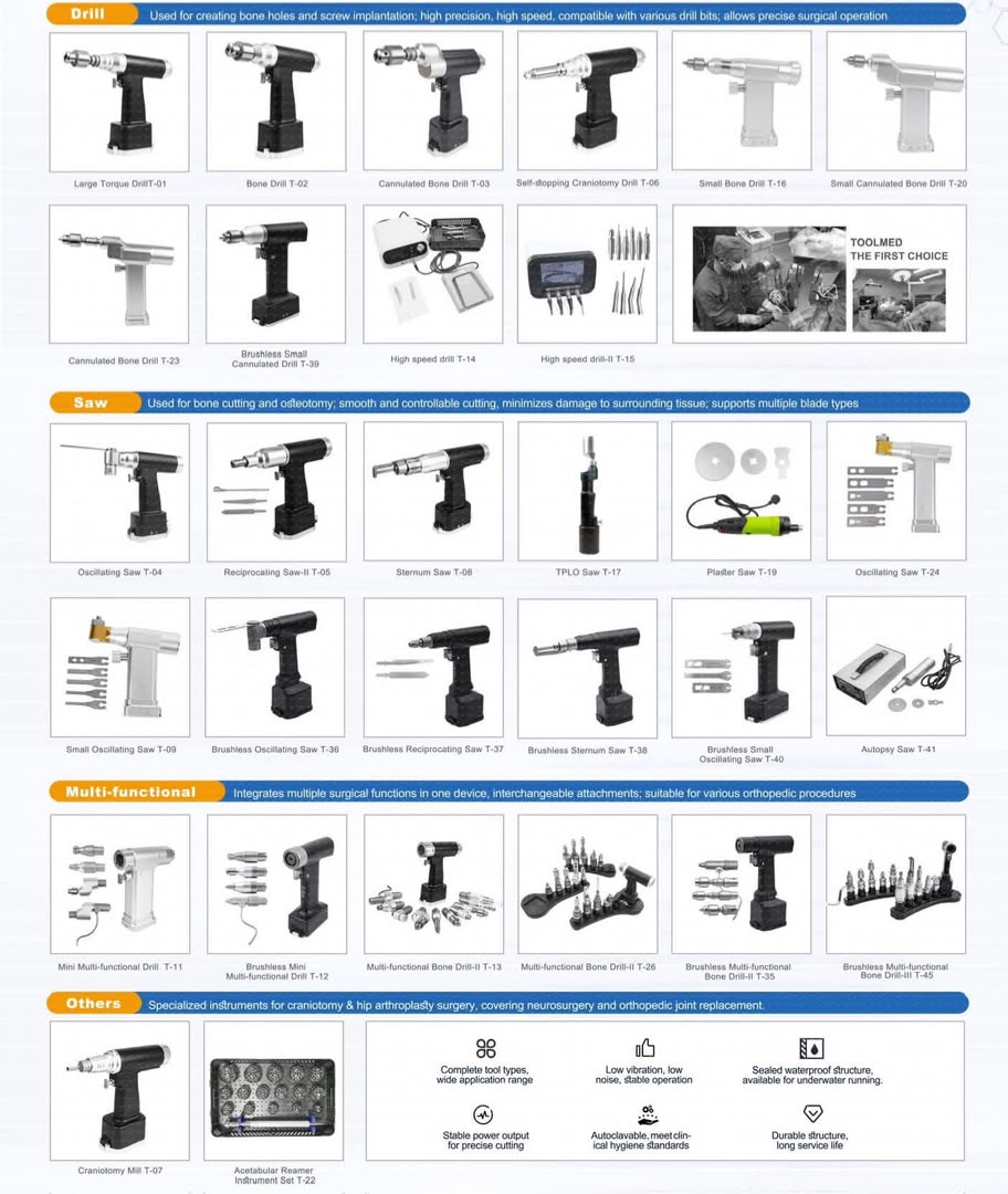 Medical Product 019